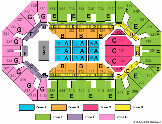 Freedom Hall At Kentucky State Fair End Stage Zone Seating Chart